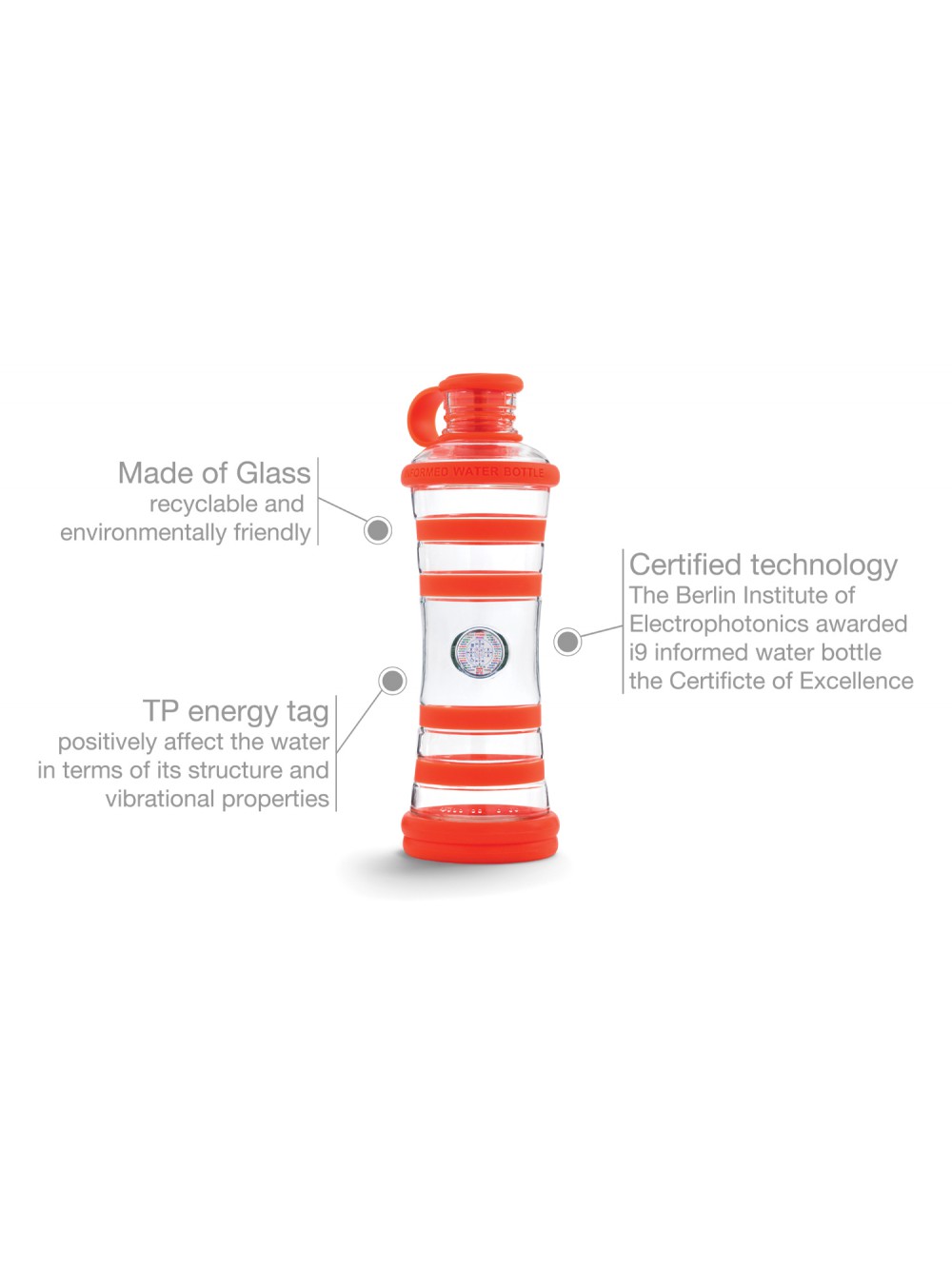 i9-inspiration-glass-water-bottle-02_1