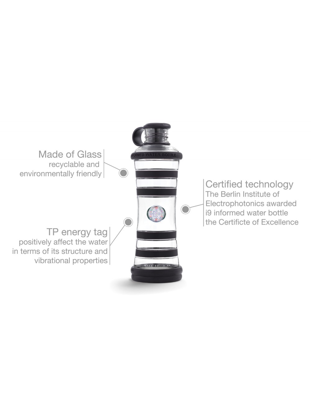 i9-intuition-glass-water-bottle-02_1