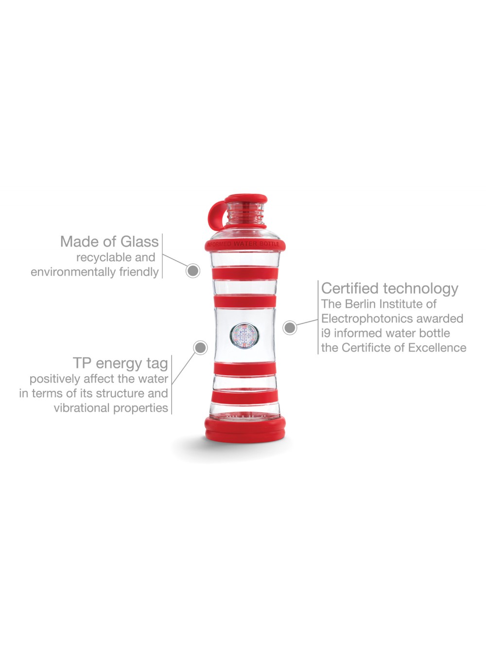 i9-passion-glass-water-bottle-02_1