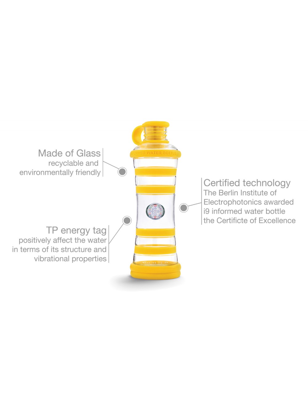 i9-sunlight-glass-water-bottle-02_1